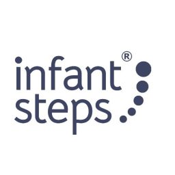 BellyBasics Kursleiterin - Elternvorbereitungskurs - Kurse für Schwangere